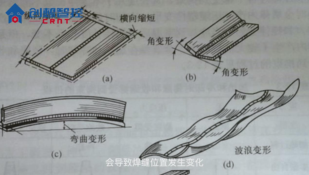 創(chuàng)想焊縫跟蹤傳感器在高機貼板焊接的應用